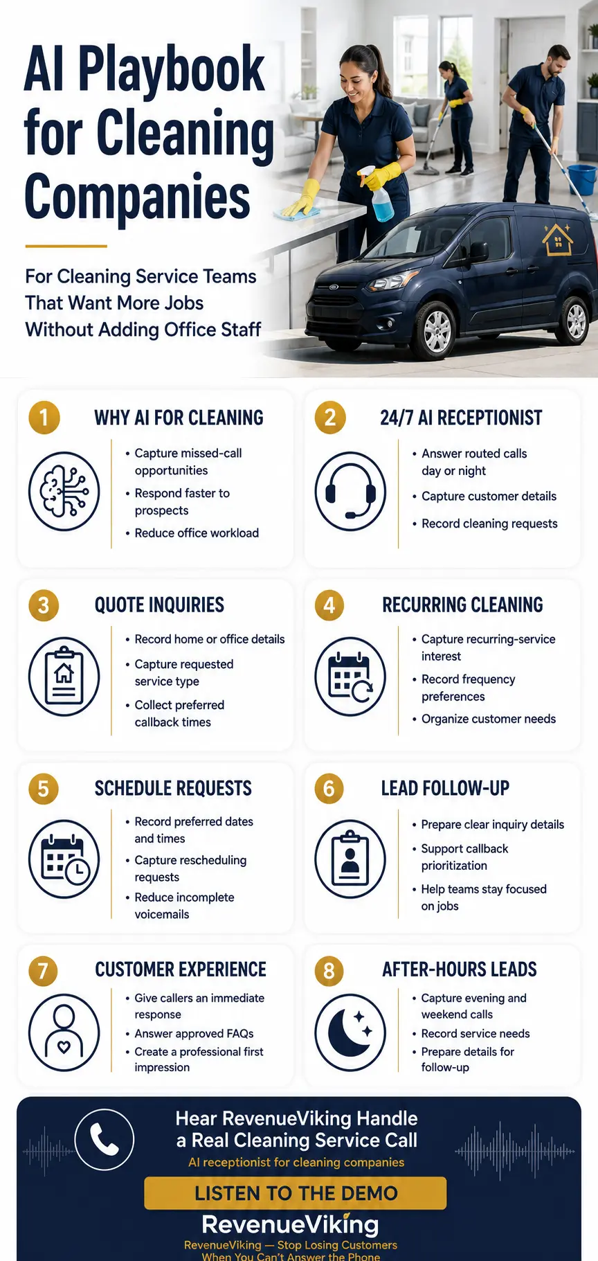 AI Playbook for Cleaning Companies