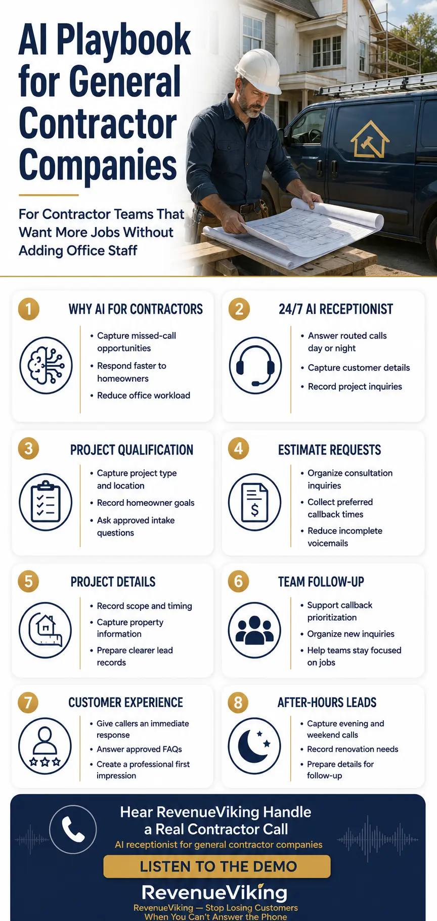 AI Playbook for General Contractor Companies