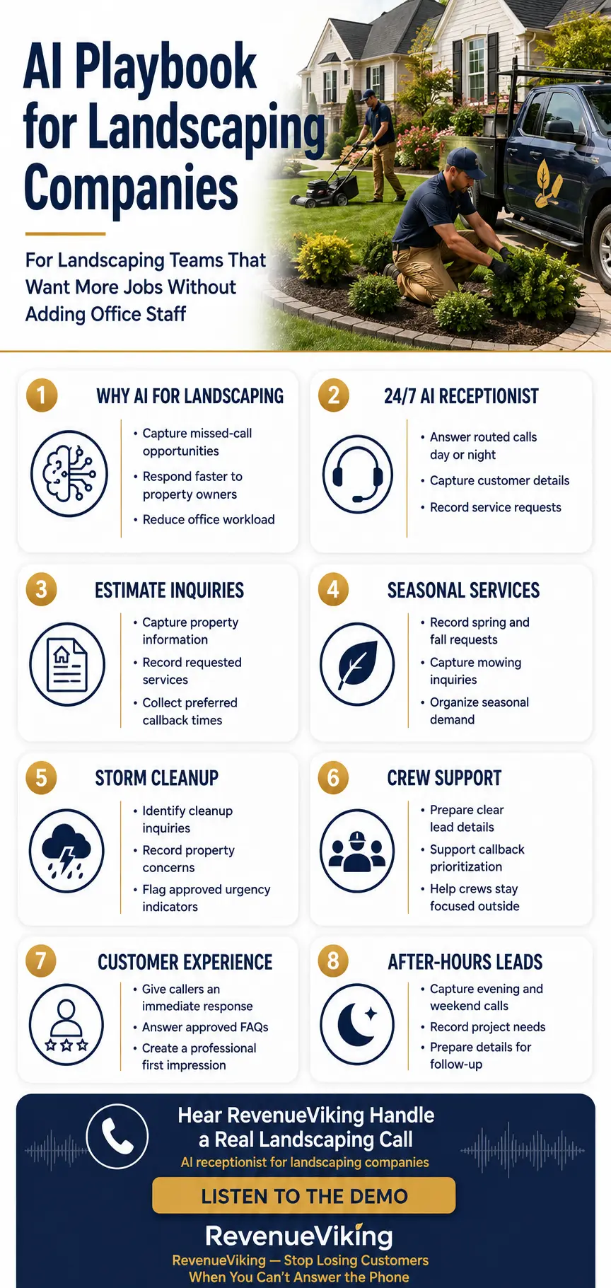 AI Playbook for Landscaping Companies